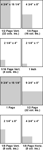 Picture Ad Sizes